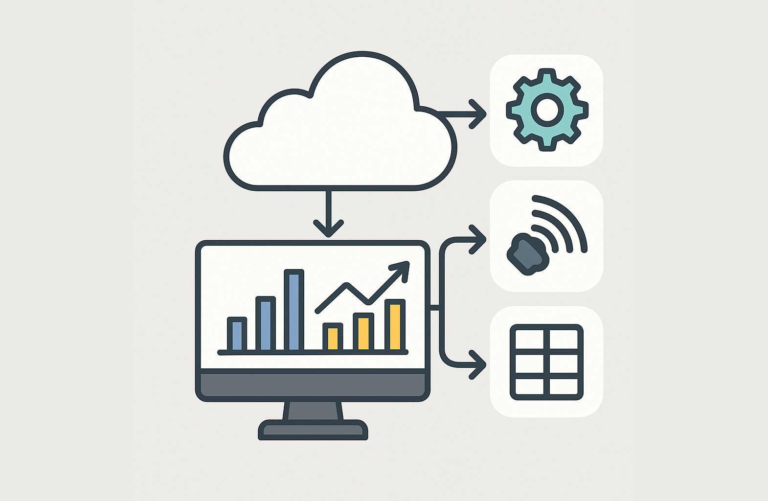 Wie funktioniert das SmartCityDashboard