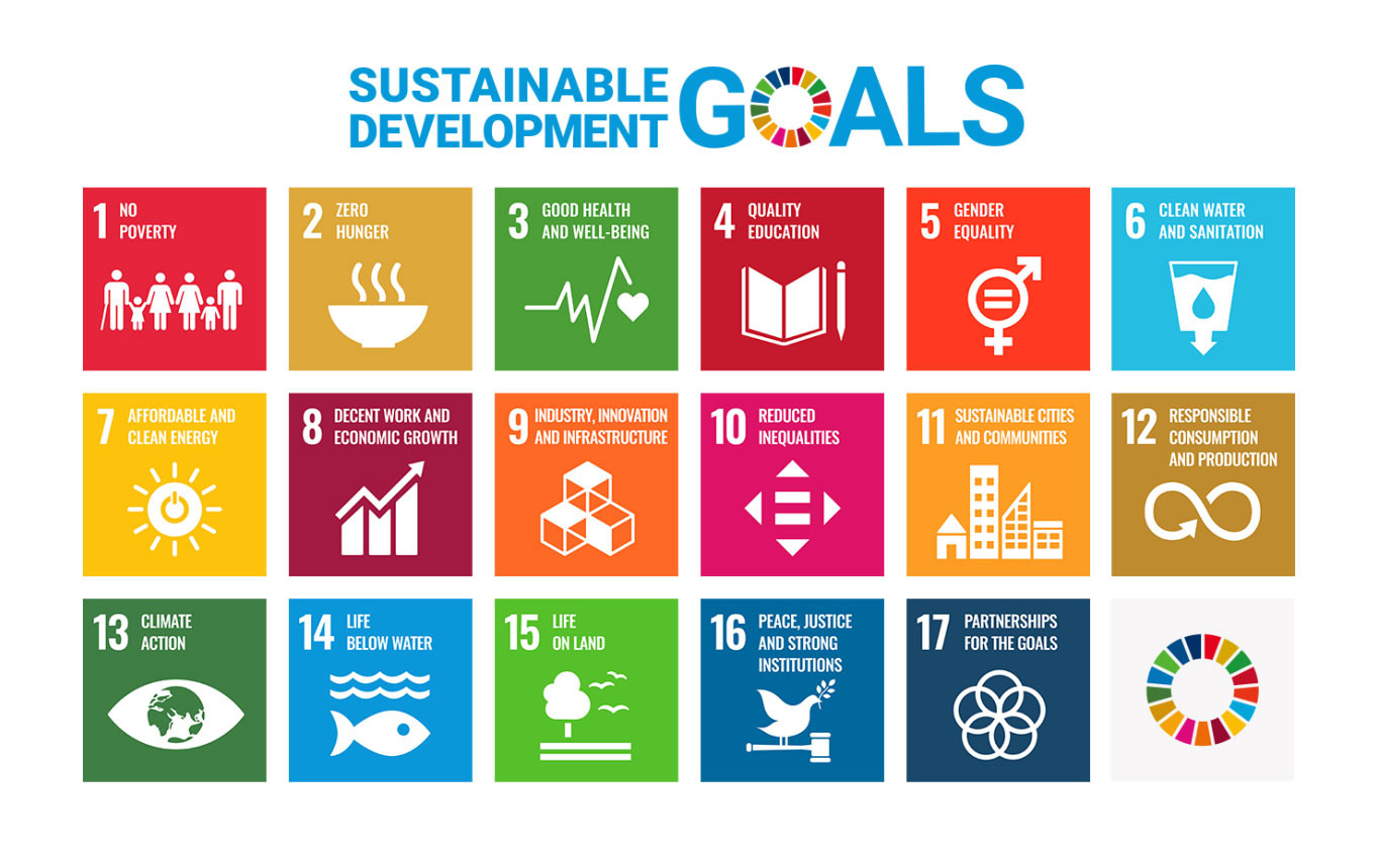 Wie funktioniert das SmartCityDashboard